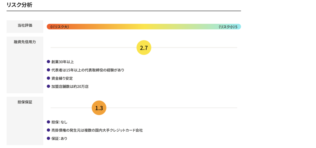 引用元：bankers公式サイト